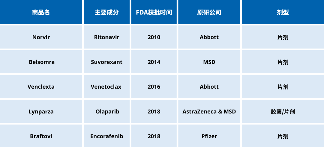 crystalpharmatech-2023913-86.png crystalpharmatech-2023913-86.png