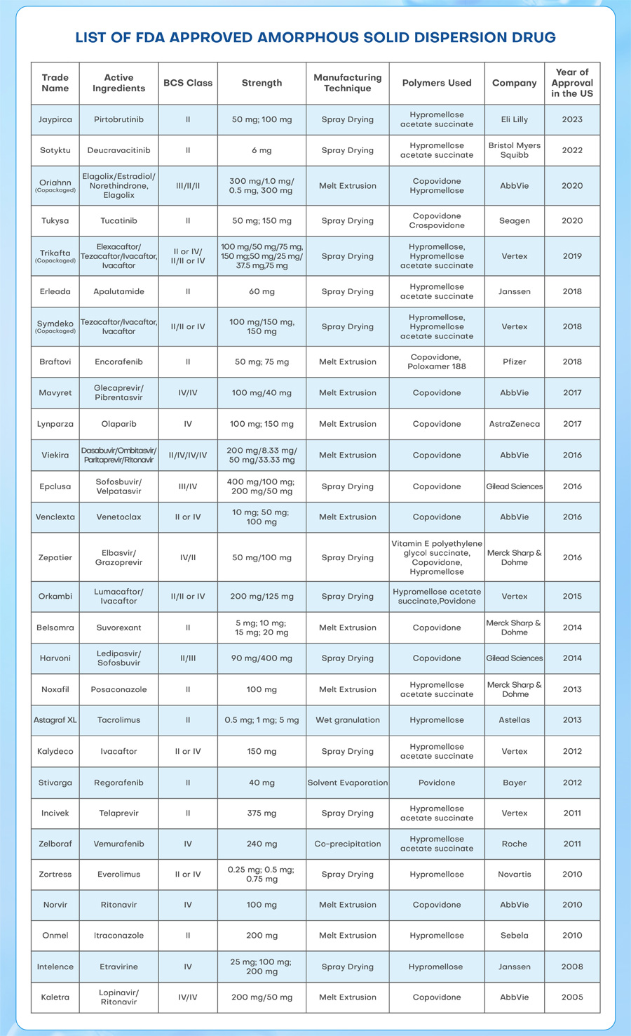 Understand-ASD-Manufacturing-Strategies-Choose-the-Optimal-One.jpg Understand-ASD-Manufacturing-Strategies-Choose-the-Optimal-One.jpg